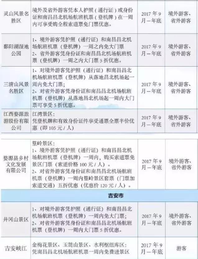 310开头的身份证，身份证开头310的是哪里的