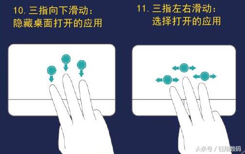 笔记本的触摸板，笔记本电脑触摸板使用方式