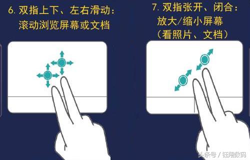 笔记本的触摸板，笔记本电脑触摸板使用方式