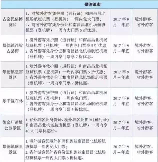 310开头的身份证，身份证开头310的是哪里的