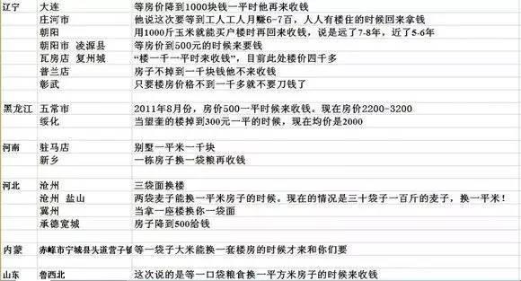 赊刀人最新预言，赊刀人10年后的预言（预言暗指2023年或将面临粮食危机）