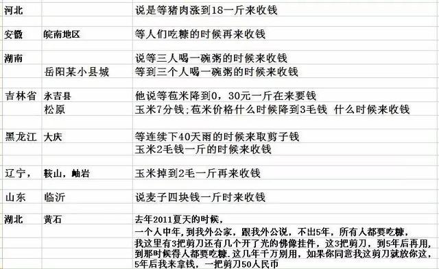 赊刀人最新预言，赊刀人10年后的预言（预言暗指2023年或将面临粮食危机）