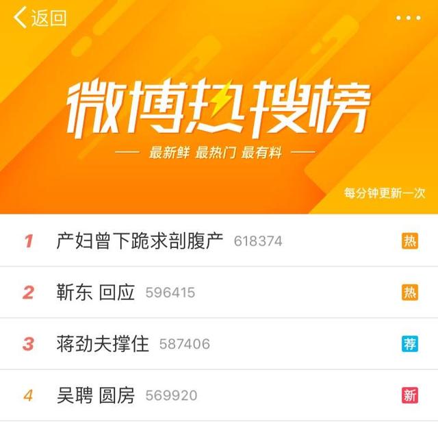 吴聘最新身份曝光，《那年花开月正圆》吴聘