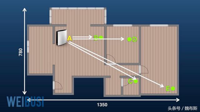 斐讯k3路由器评测，斐讯K3C智慧家庭路由器使用体验