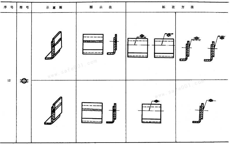 机械制图焊缝画法图片