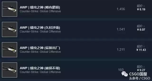 csgo皮肤推荐平民皮肤，这几个消音的皮肤告诉我谁不想拥有