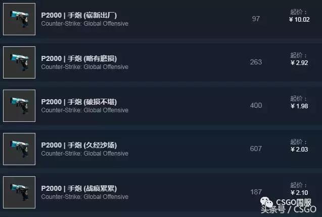 csgo皮肤推荐平民皮肤，这几个消音的皮肤告诉我谁不想拥有