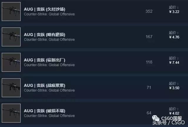 csgo皮肤推荐平民皮肤，这几个消音的皮肤告诉我谁不想拥有