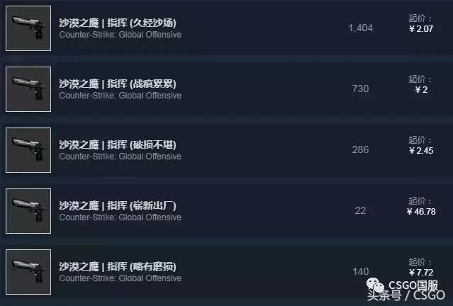 csgo皮肤推荐平民皮肤，这几个消音的皮肤告诉我谁不想拥有