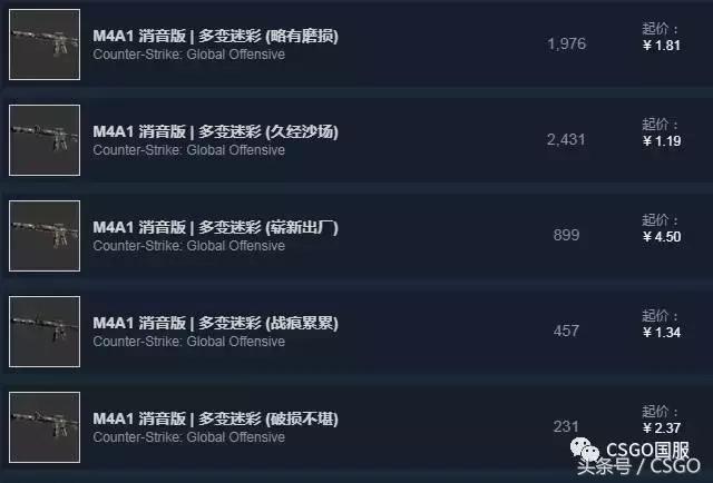 csgo皮肤推荐平民皮肤，这几个消音的皮肤告诉我谁不想拥有