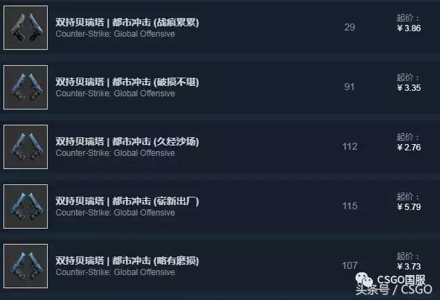 csgo皮肤推荐平民皮肤，这几个消音的皮肤告诉我谁不想拥有