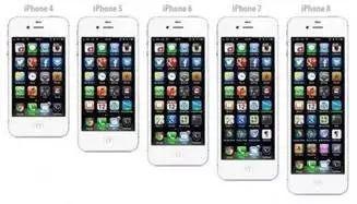 苹果这次发布了哪些新品，苹果又发布新品了