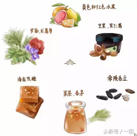 纯可可脂和代可可脂的区别，6种面包不要随便买