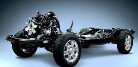 买车八大件分别是哪些，买车驾值看