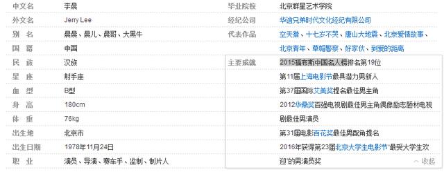被施了魔法的娃娃，被施了魔法的娃娃中文版（李晨送范冰冰一个娃娃200万）