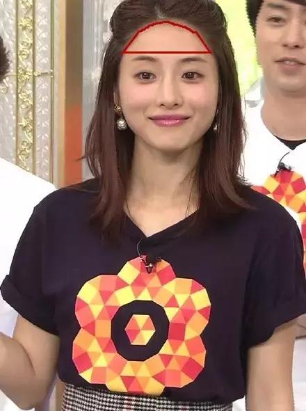 石原里美短发刘海，2022日本女生心中的10大“最美女星”