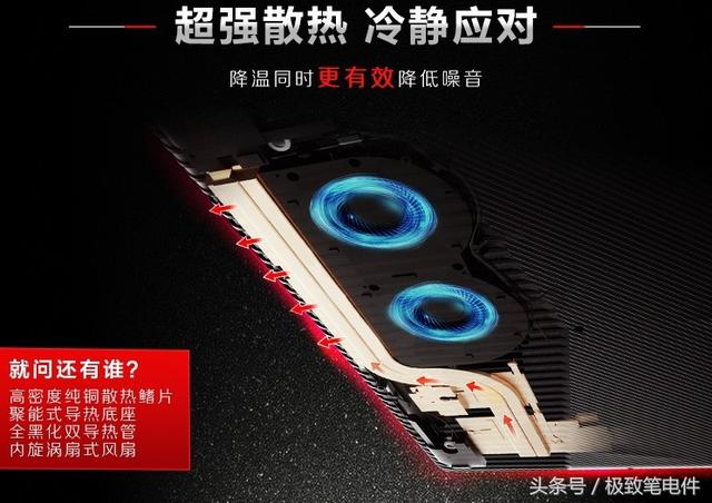 聯(lián)想r720低配版測評，聯(lián)想拯救者R720系列評測