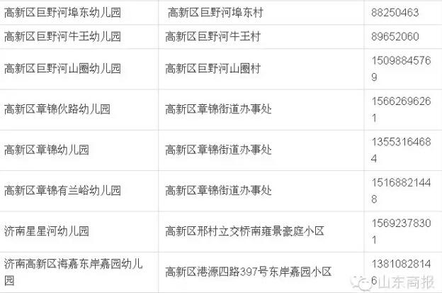 厦门最全幼儿园名单来了，厦门有哪些公立幼儿园