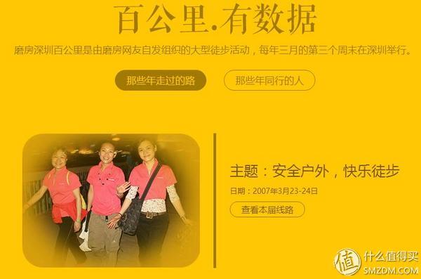 深圳百公里徒步，徒步百公里总结（深圳户外徒步活动—香港麦理浩径二段）