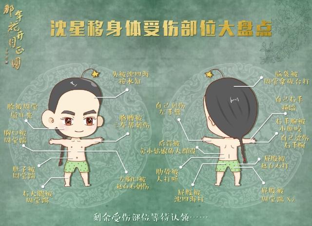 俞灏明怎么受伤的，那年花开官微盘点杜明礼受伤部位（那年花开俞灏明结局）