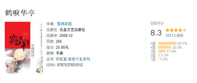 古代言情小说排行榜，5本豆瓣高评分古言小说（值得一刷再刷的耐看古言小说）