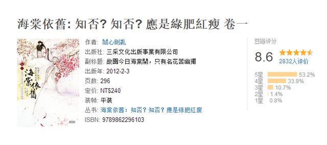 古代言情小说排行榜，5本豆瓣高评分古言小说（值得一刷再刷的耐看古言小说）