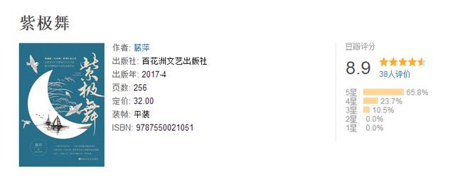 古代言情小说排行榜，5本豆瓣高评分古言小说（值得一刷再刷的耐看古言小说）