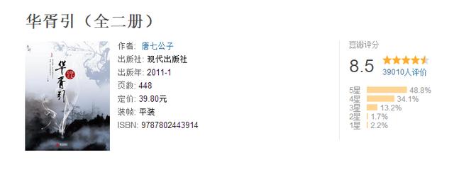 古代言情小说排行榜，5本豆瓣高评分古言小说（值得一刷再刷的耐看古言小说）