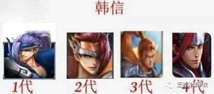 王者荣耀要用哪些英雄做头像最好，王者荣耀各版本头像对比