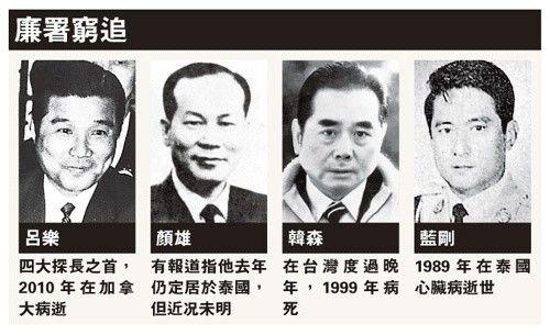 王晶追龙三部，古天乐、甄子丹争主角