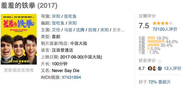 王晶追龙三部，古天乐、甄子丹争主角