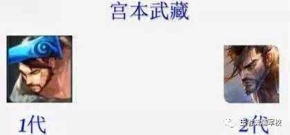 王者荣耀要用哪些英雄做头像最好，王者荣耀各版本头像对比