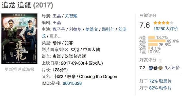 王晶追龙三部，古天乐、甄子丹争主角