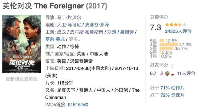 王晶追龙三部，古天乐、甄子丹争主角