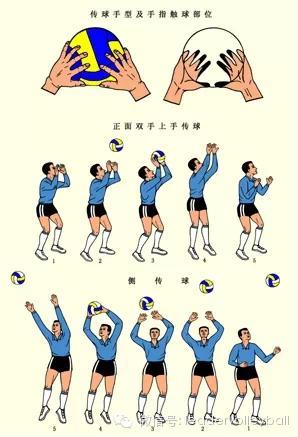 排球基本技术传球，如何在排球场上显得很厉害