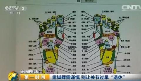 经常露脚踝是什么原因引起的，这4种病在等着你