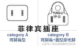 去越南旅游准备转换插头，开往东盟的国际列车——越南三日行