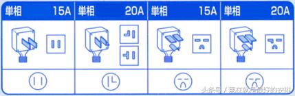 去越南旅游准备转换插头，开往东盟的国际列车——越南三日行