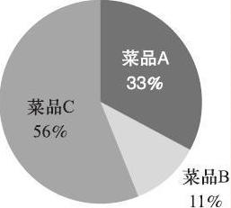 r语言数据分析是什么，做数据分析为什么一定要学R语言