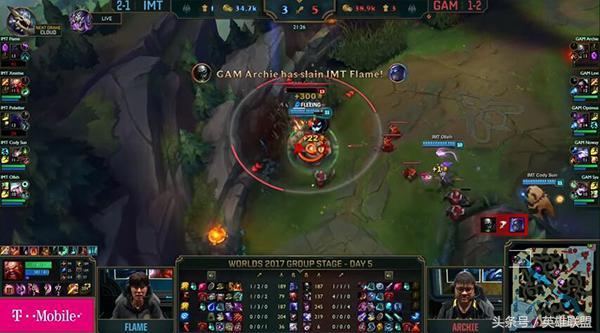 英雄联盟s7赛程八强，外汇交易如何使用相对强弱指数指标