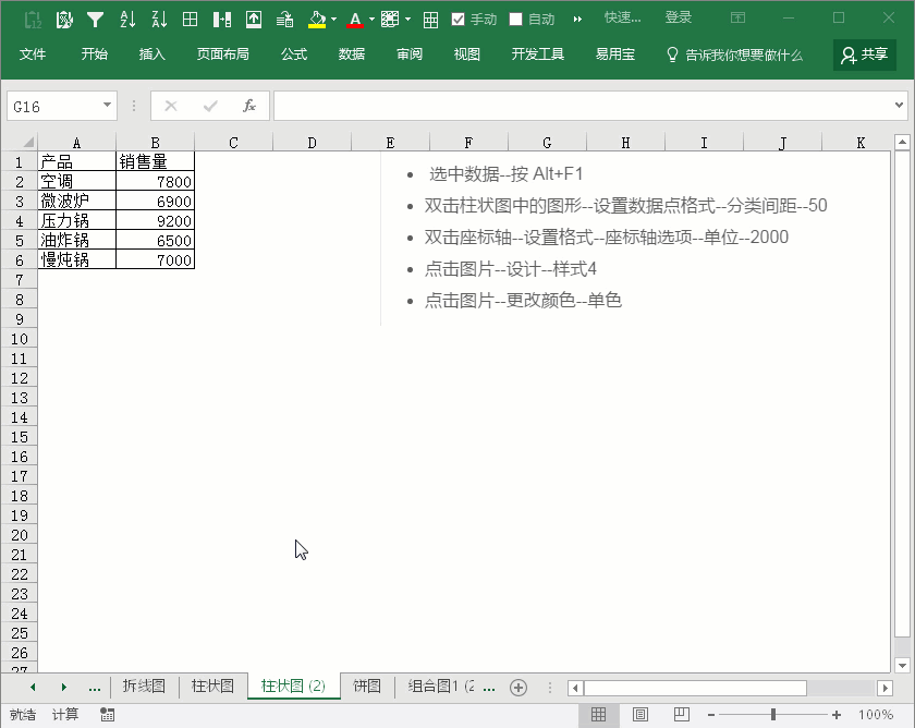 excel如何制作多种图表，7个Excel图表技巧