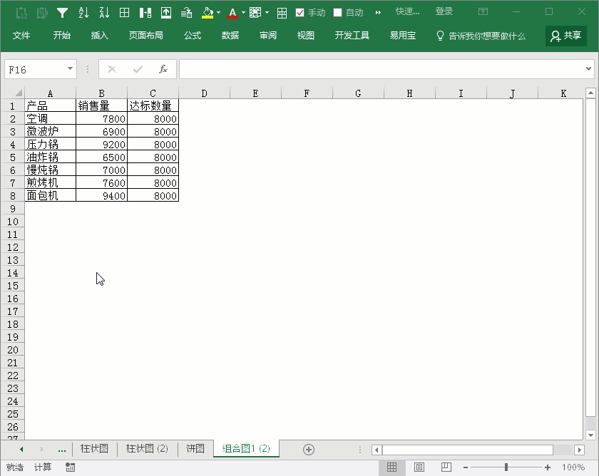 excel如何制作多种图表，7个Excel图表技巧