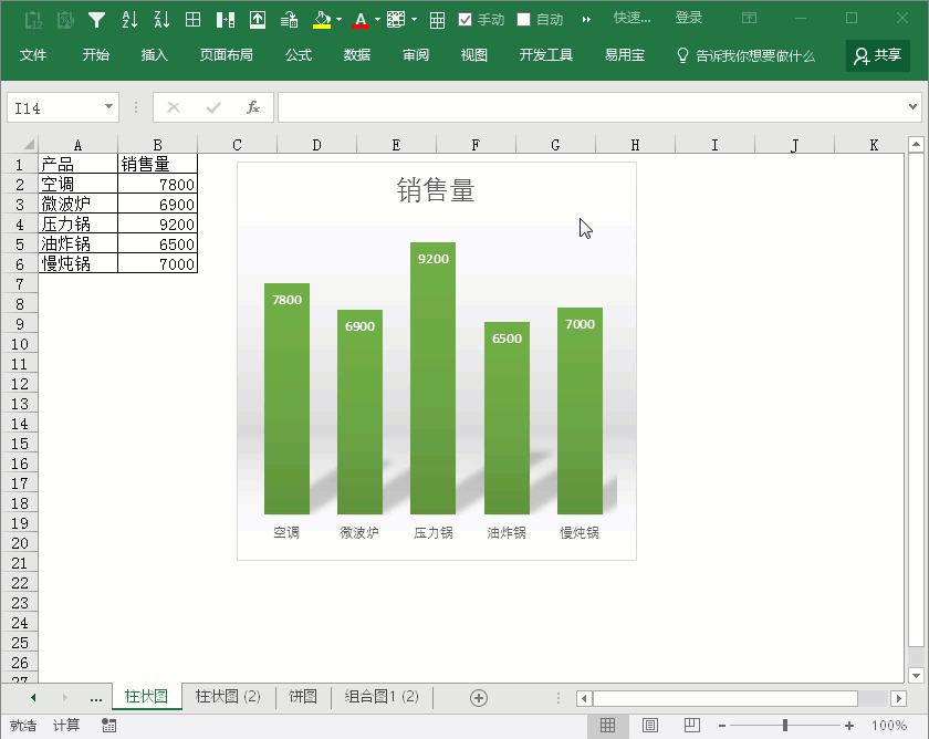 excel如何制作多种图表，7个Excel图表技巧