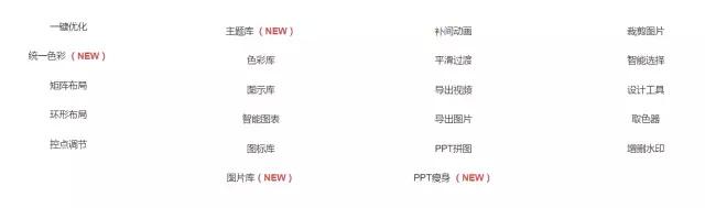 如何快速制作炫酷的ppt，想要又好又快地做出漂亮的PPT