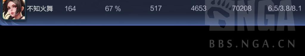 不知火舞王者荣耀，王者荣耀不知火舞的玩法攻略