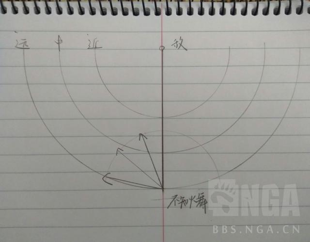 不知火舞王者荣耀，王者荣耀不知火舞的玩法攻略