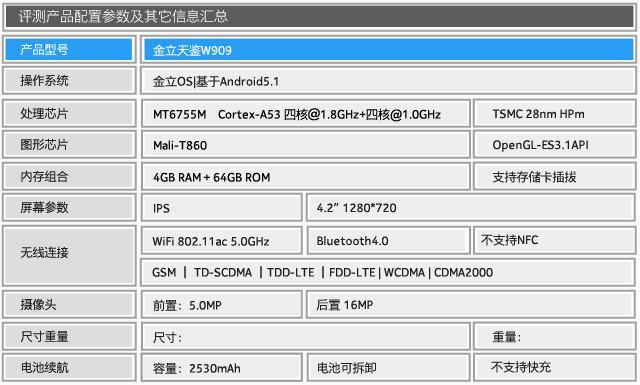 金立天鉴w909还有全新的吗，金立正式推出翻盖智能手机天鉴W909