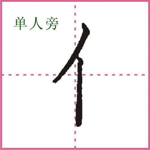 单人旁书写示范讲解，让你学会单人旁