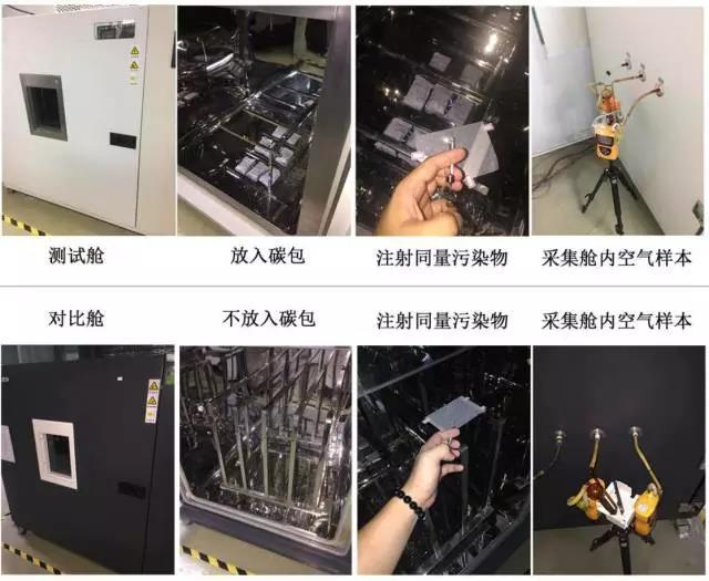 快活林活性炭怎么样，除甲醛什么牌子的活性炭好