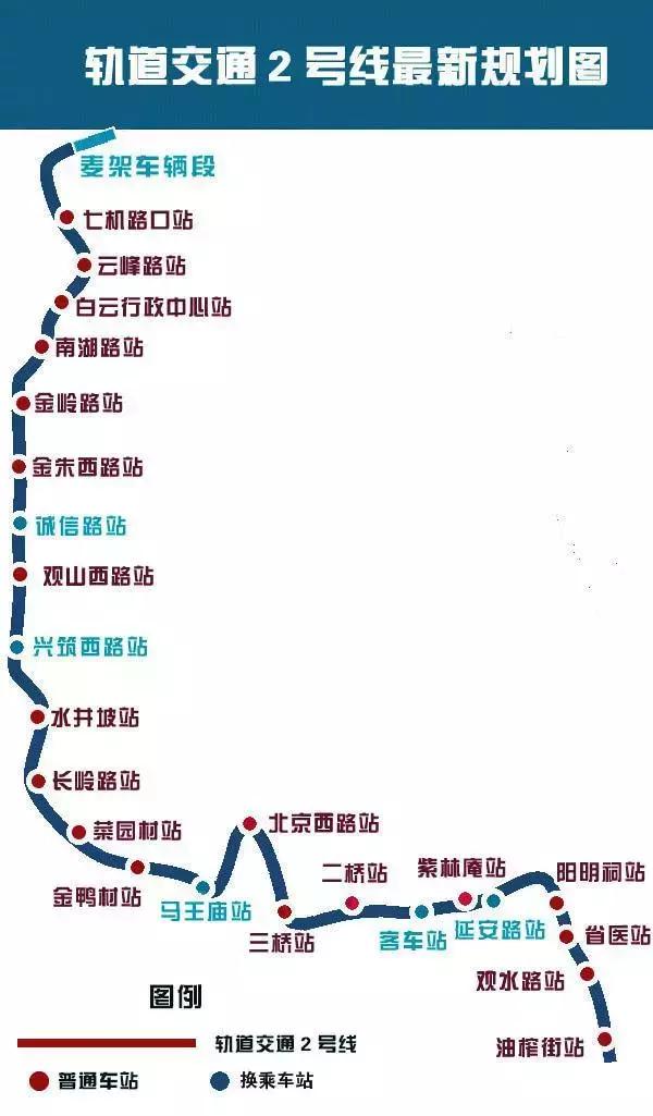 贵阳地铁一号线，贵阳地铁一号线的详细站点